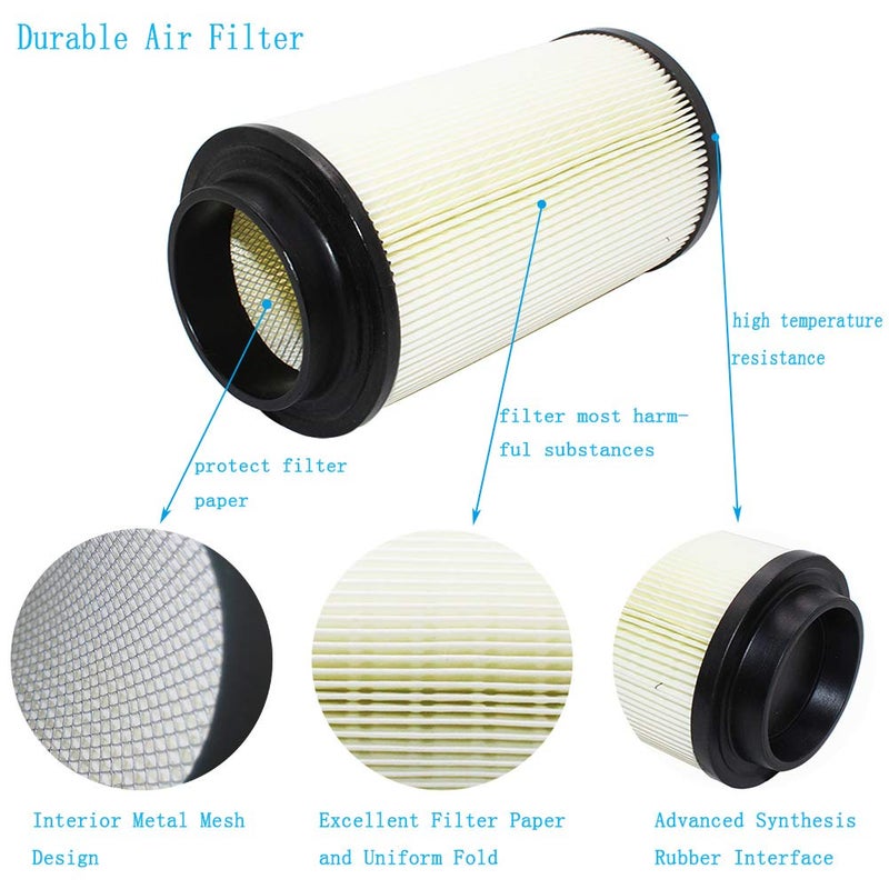 LOCOPOW Air Filter 7080595 Oil Filter 2520799 3084963 Fuel Filter 2530009 Cleaner Replacement for Polaris Sportsman 335 400 450 500 Magnum 325 500 Trail Blazer 330 Trail Boss 325 330 Xpedition 425 325 ATP 500 - Image 4